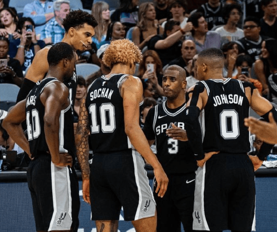 形成高相关 形成高相关